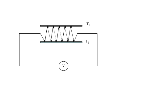 熱電堆の図